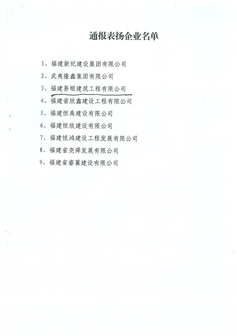 轉(zhuǎn)南平市住房和城鄉(xiāng)建設局文件（南建筑（2017）30號）關于對參與精準扶貧作出貢獻的企業(yè)予以通報表揚的通知